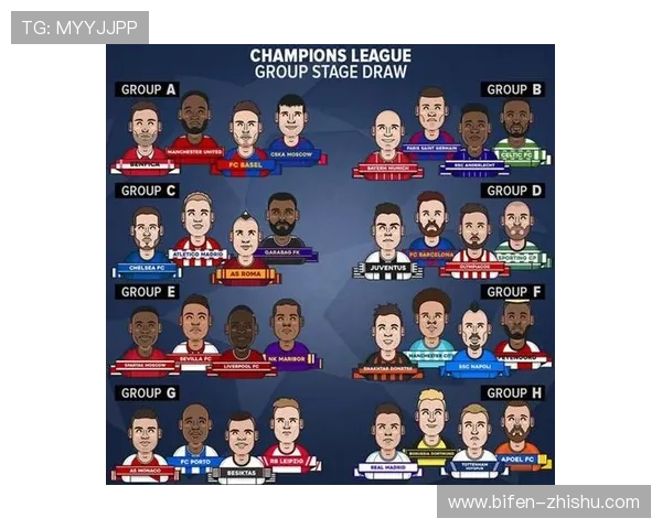 九游欧冠淘汰赛开战3月足彩停售5期首发前瞻爆冷点 九游欧冠淘汰赛开战3月足彩停售5期首发前瞻爆冷点