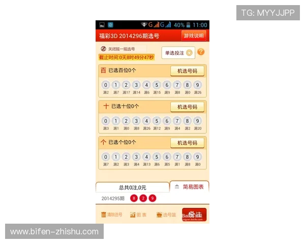 黑平台波胆不给出款 彩票高频玩法防骗避坑指南