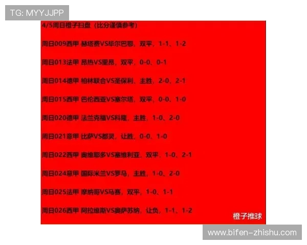 九游竞彩比分解析圣保利有望不败马赛主场或碾压BP战术克制