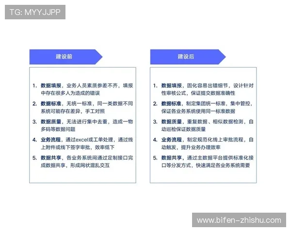 竞彩黑话避坑指南数字高频玩法防骗